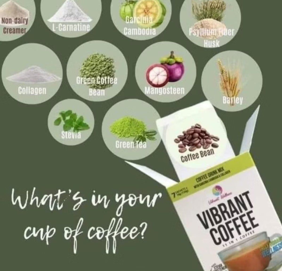 Vibrant Coffee