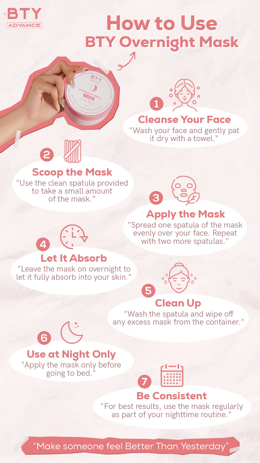 BTY Overnight Mask
